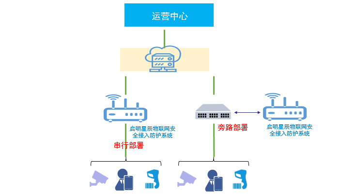 �Ϲ�NG����(�й�)�ٷ���վ