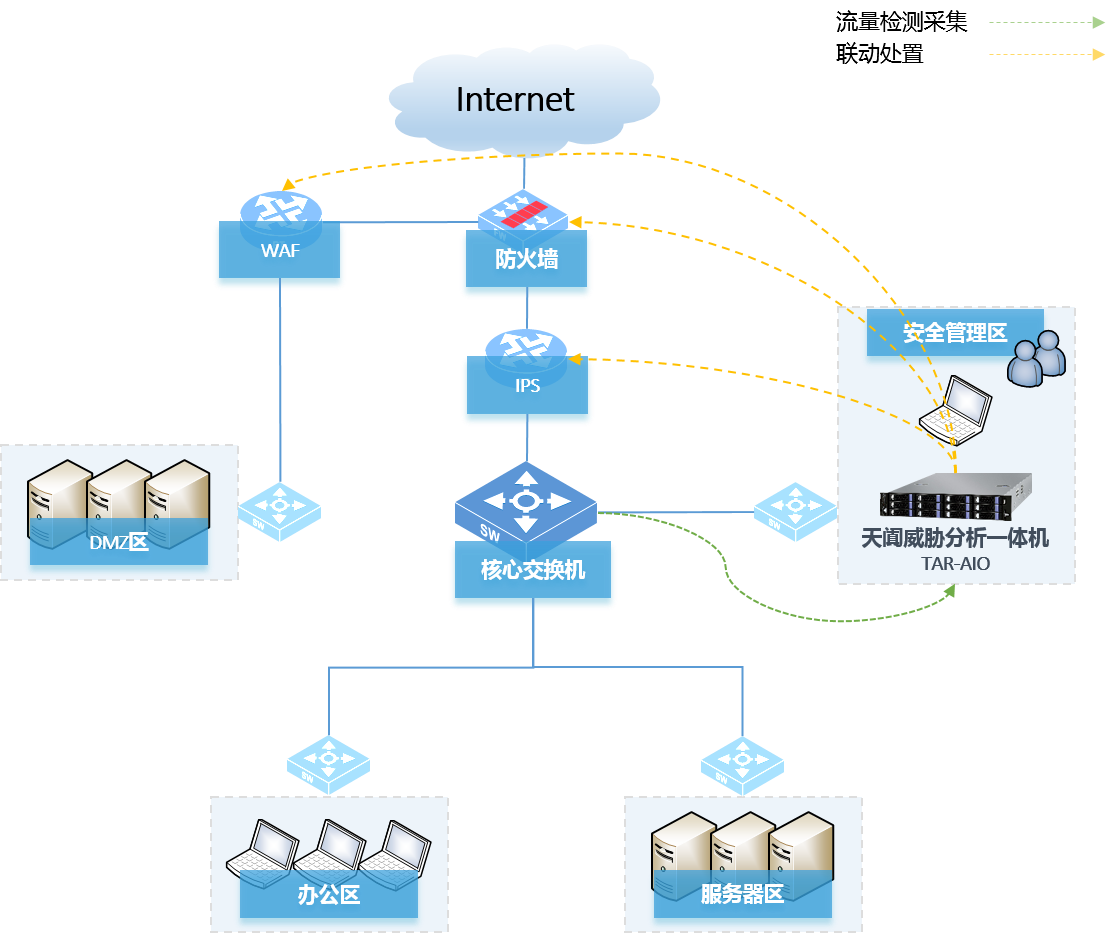 �Ϲ�NG����(�й�)�ٷ���վ