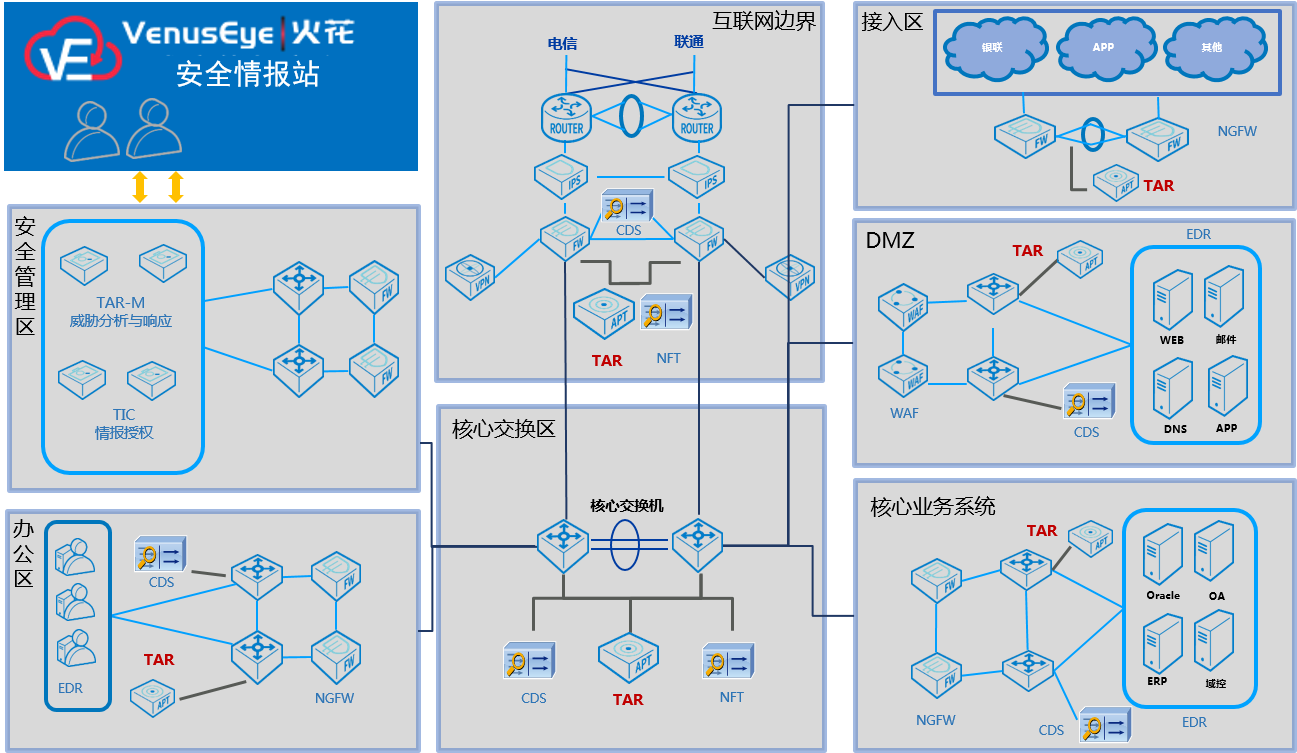 �Ϲ�NG����(�й�)�ٷ���վ