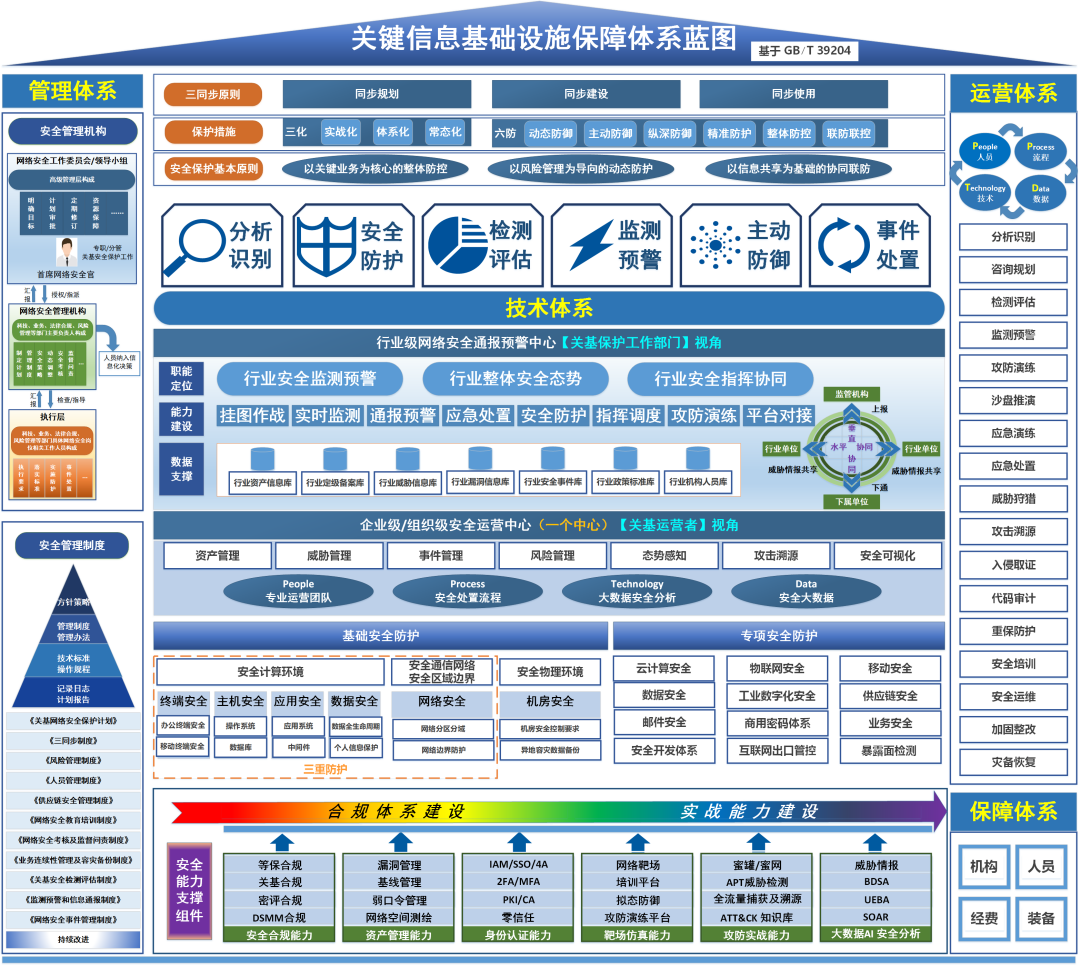 �Ϲ�NG����(�й�)�ٷ���վ