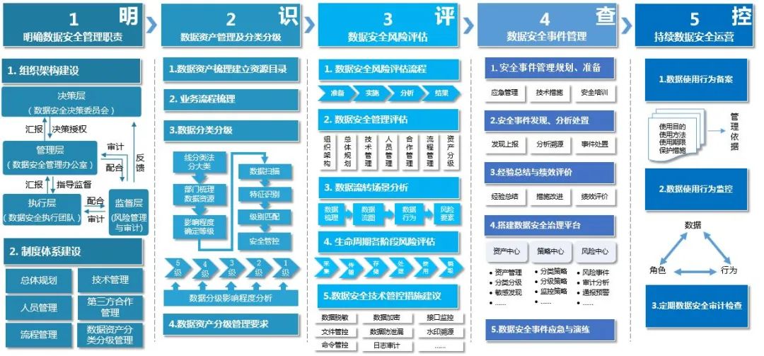 �Ϲ�NG����(�й�)�ٷ���վ