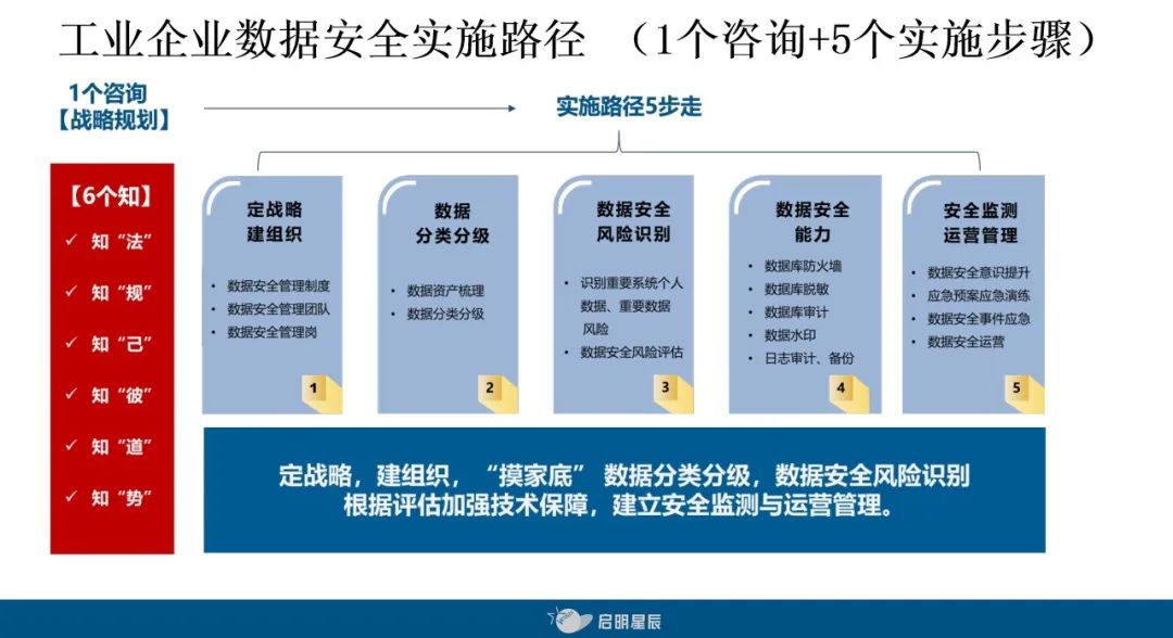 �Ϲ�NG����(�й�)�ٷ���վ