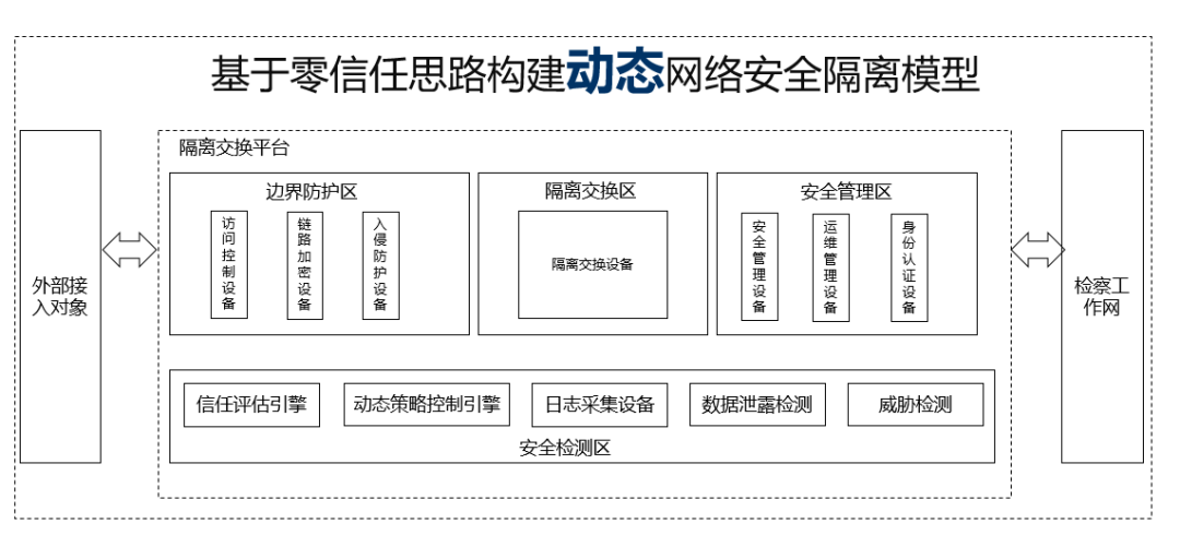 �Ϲ�NG����(�й�)�ٷ���վ