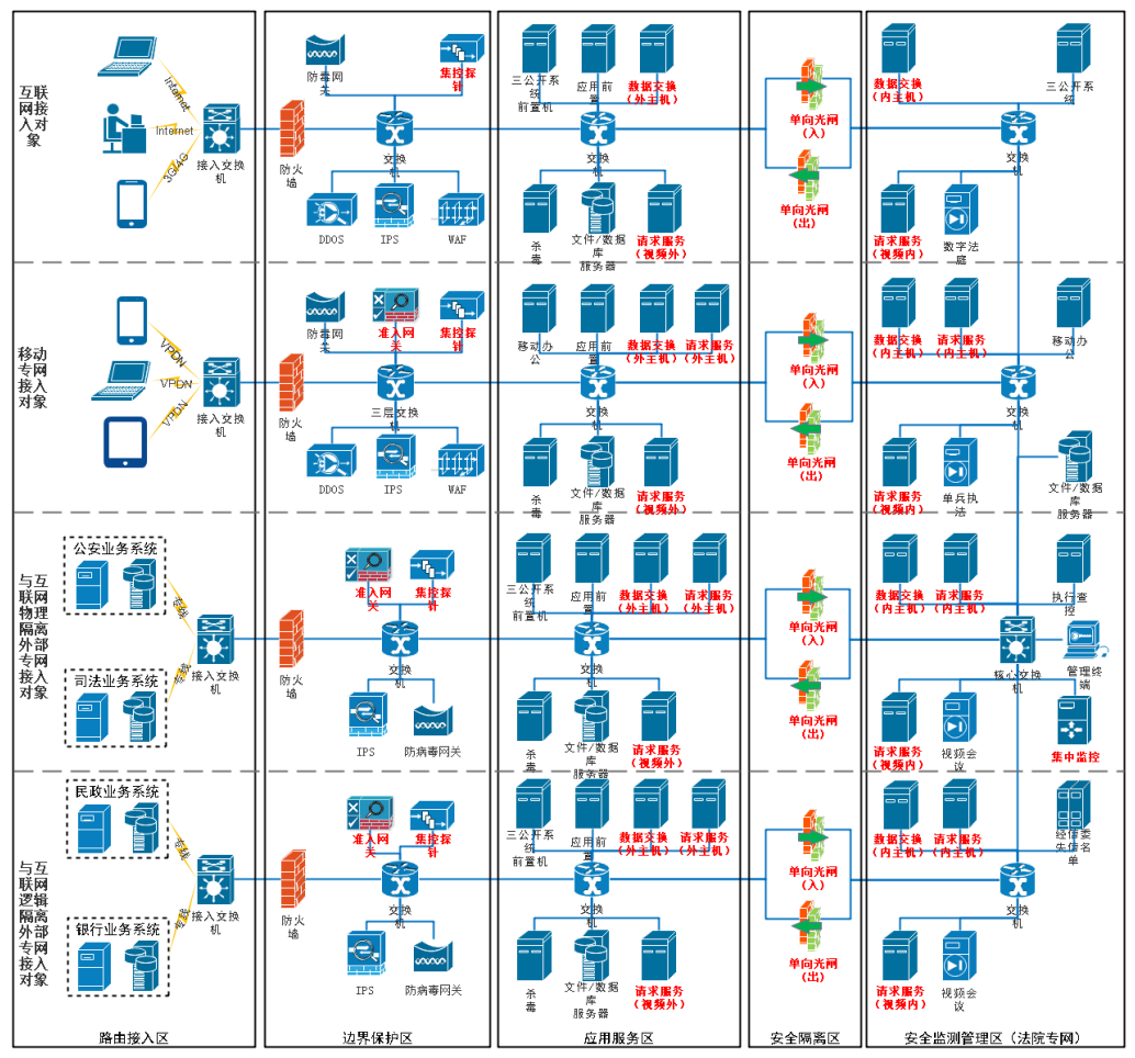 �Ϲ�NG����(�й�)�ٷ���վ