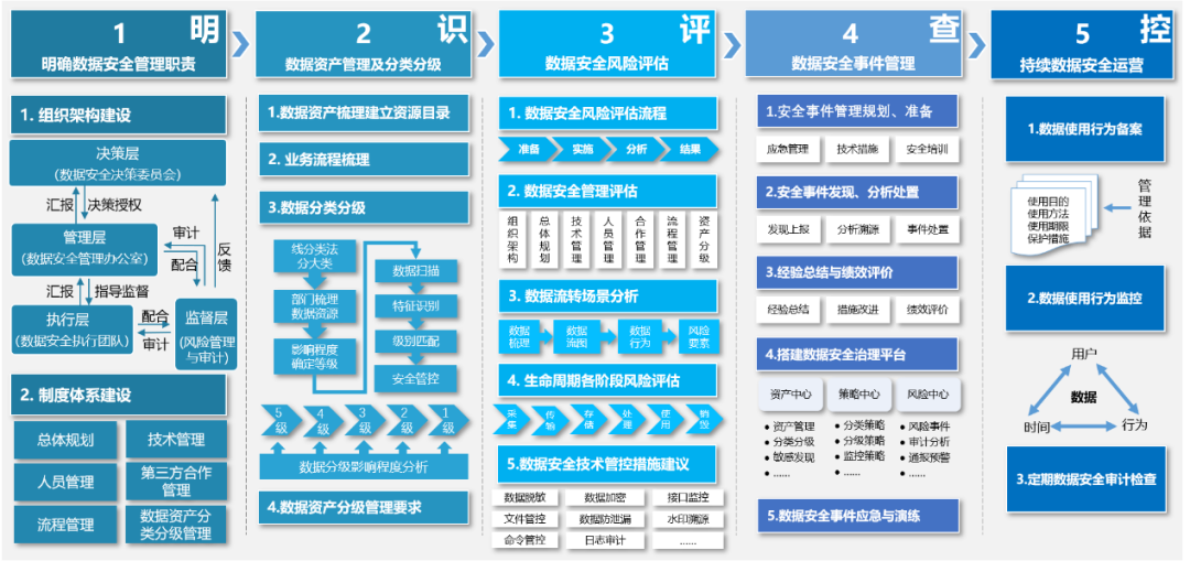 ÄϹ¬NGÓéÀÖ(Öйú)¹Ù·½ÍøÕ¾