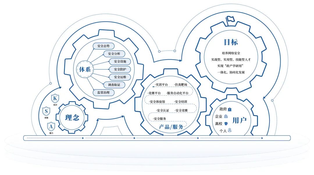 �Ϲ�NG����(�й�)�ٷ���վ