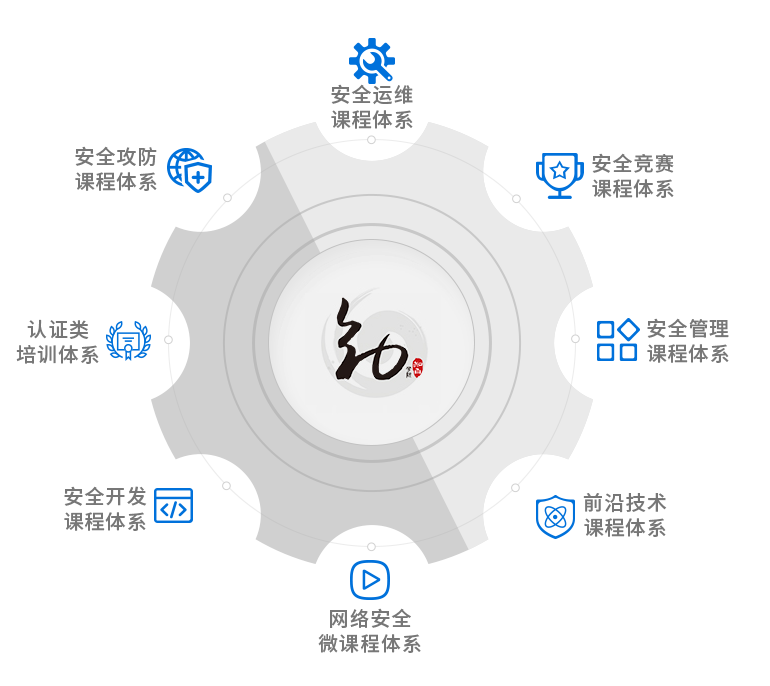 �Ϲ�NG����(�й�)�ٷ���վ