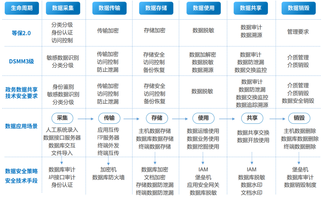 �Ϲ�NG����(�й�)�ٷ���վ