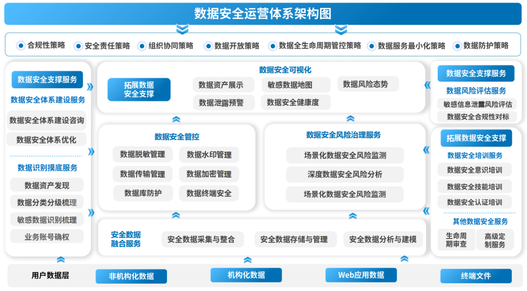 �Ϲ�NG����(�й�)�ٷ���վ