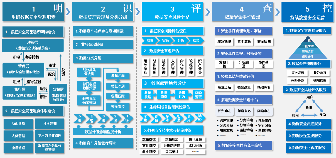 �Ϲ�NG����(�й�)�ٷ���վ