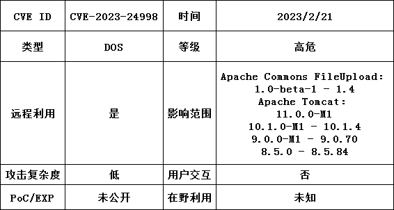 �Ϲ�NG����(�й�)�ٷ���վ