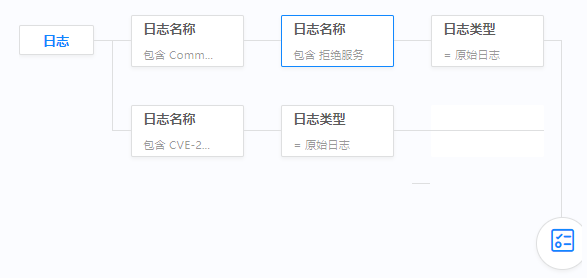 �Ϲ�NG����(�й�)�ٷ���վ