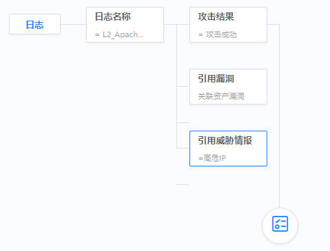 �Ϲ�NG����(�й�)�ٷ���վ