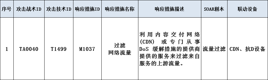 �Ϲ�NG����(�й�)�ٷ���վ