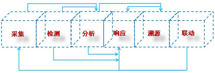 �Ϲ�NG����(�й�)�ٷ���վ