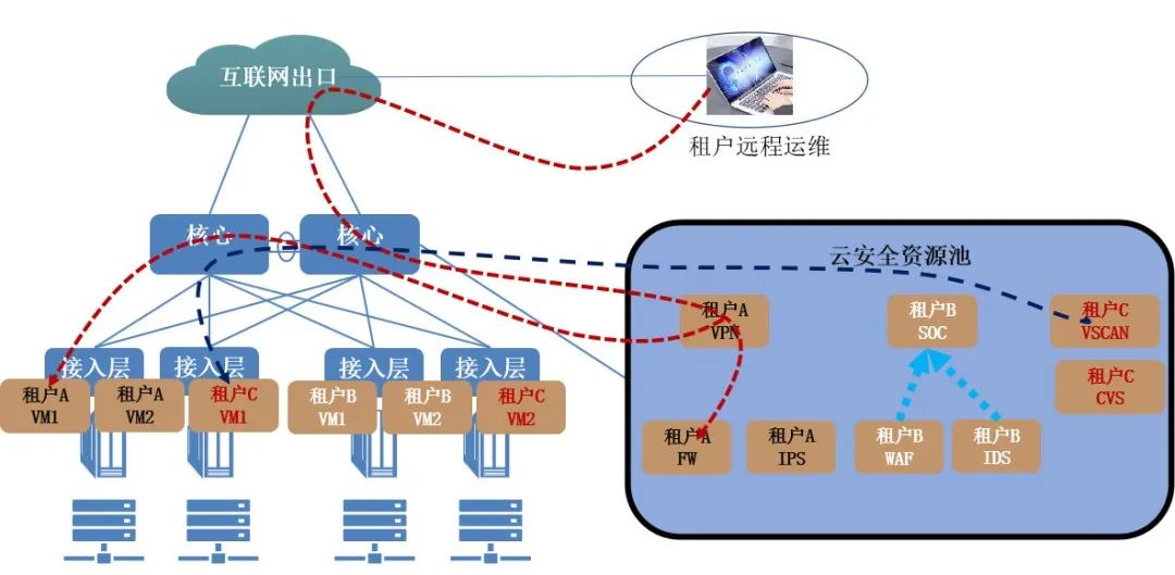 �Ϲ�NG����(�й�)�ٷ���վ