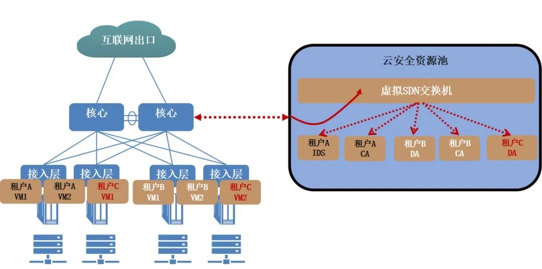 �Ϲ�NG����(�й�)�ٷ���վ