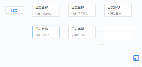 �Ϲ�NG����(�й�)�ٷ���վ