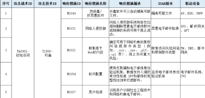 �Ϲ�NG����(�й�)�ٷ���վ