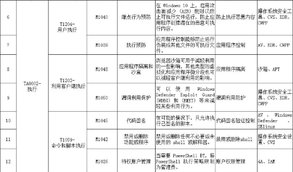 �Ϲ�NG����(�й�)�ٷ���վ