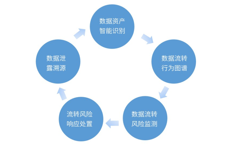 �Ϲ�NG����(�й�)�ٷ���վ