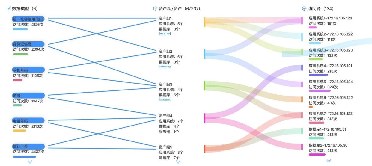 �Ϲ�NG����(�й�)�ٷ���վ