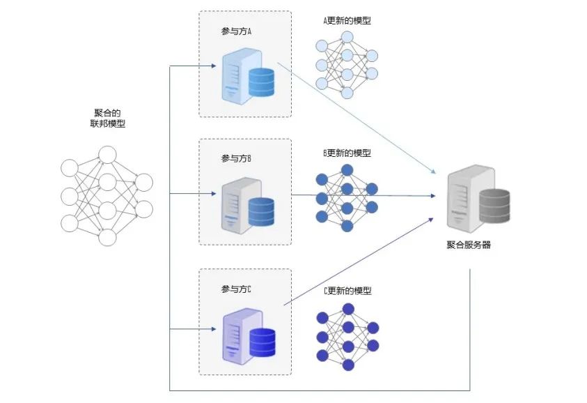 �Ϲ�NG����(�й�)�ٷ���վ