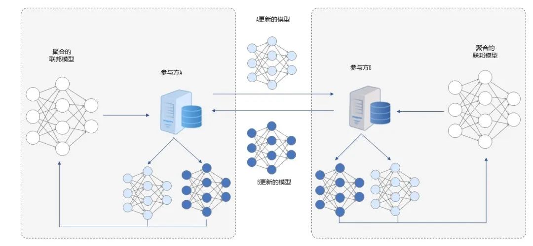 �Ϲ�NG����(�й�)�ٷ���վ