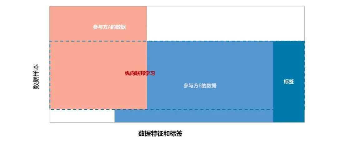 �Ϲ�NG����(�й�)�ٷ���վ