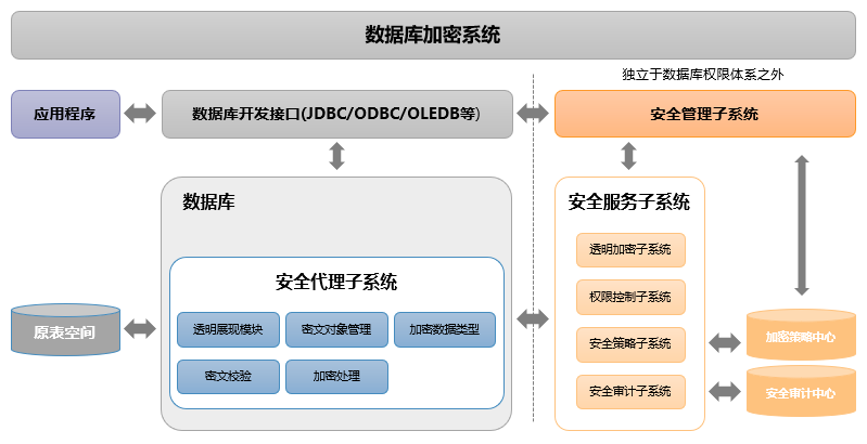 �Ϲ�NG����(�й�)�ٷ���վ