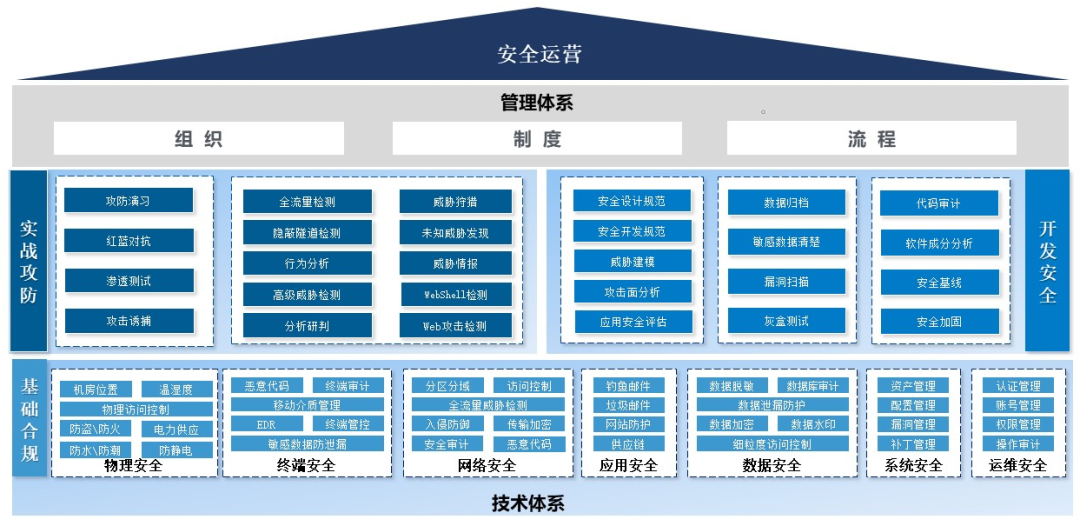 �Ϲ�NG����(�й�)�ٷ���վ