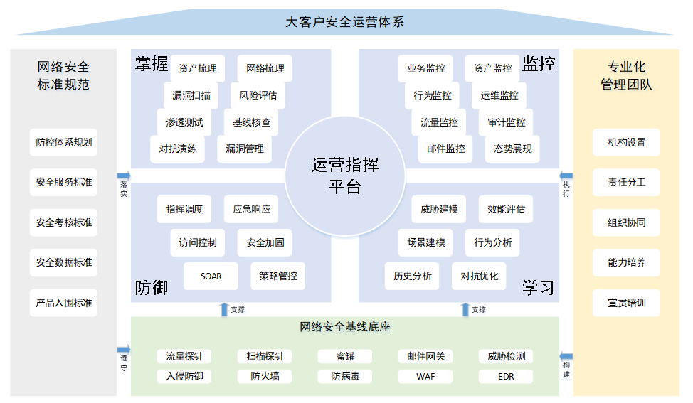 �Ϲ�NG����(�й�)�ٷ���վ