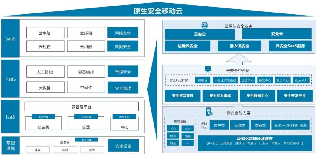 �Ϲ�NG����(�й�)�ٷ���վ