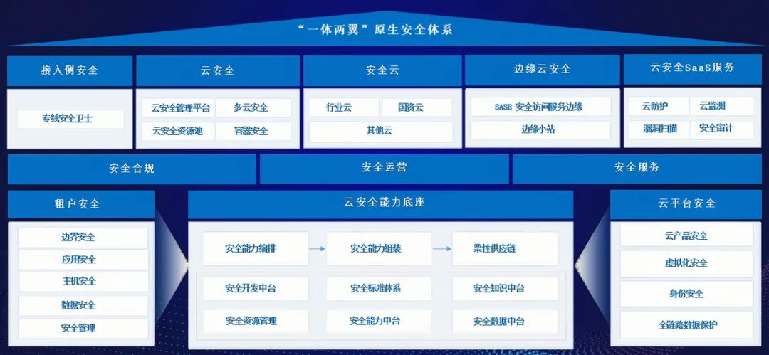 �Ϲ�NG����(�й�)�ٷ���վ