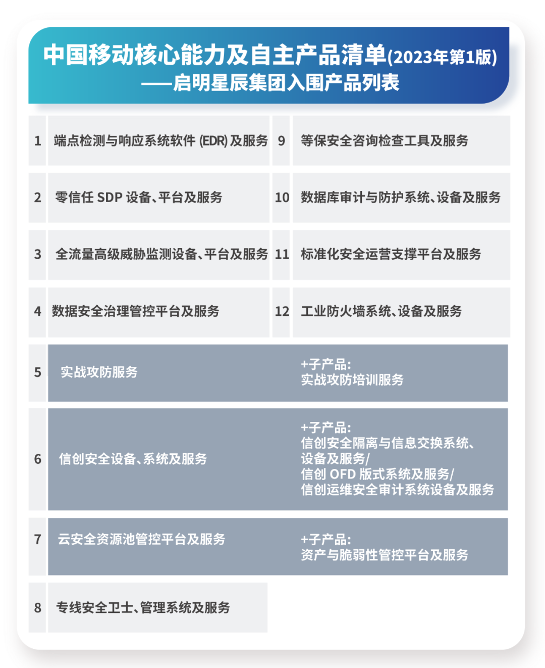 �Ϲ�NG����(�й�)�ٷ���վ