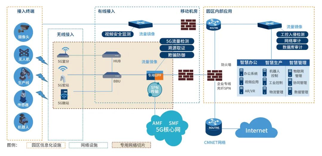 �Ϲ�NG����(�й�)�ٷ���վ