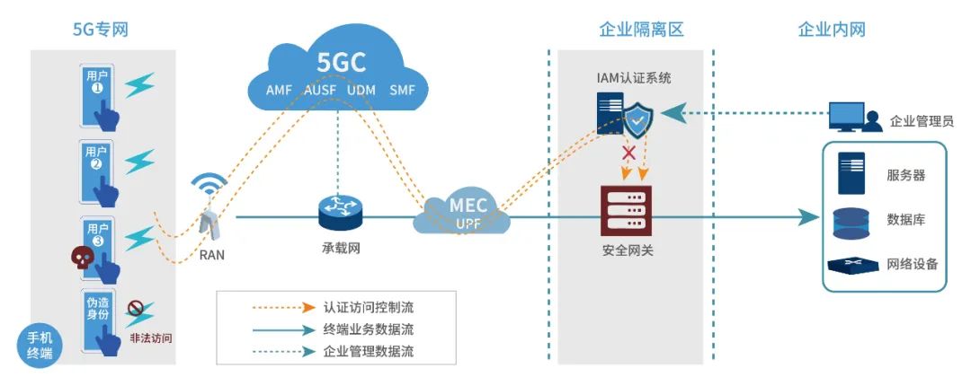 �Ϲ�NG����(�й�)�ٷ���վ