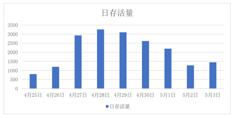 �Ϲ�NG����(�й�)�ٷ���վ