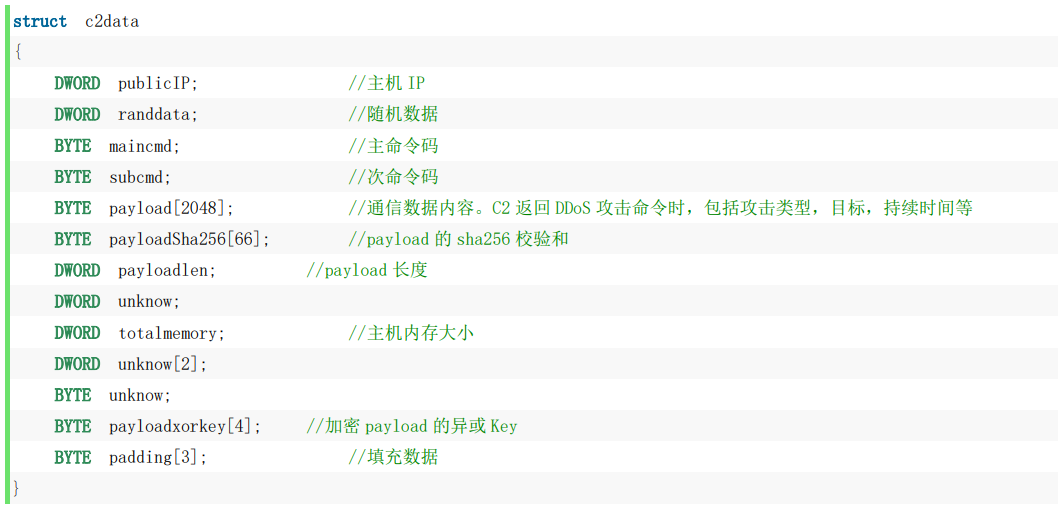 �Ϲ�NG����(�й�)�ٷ���վ