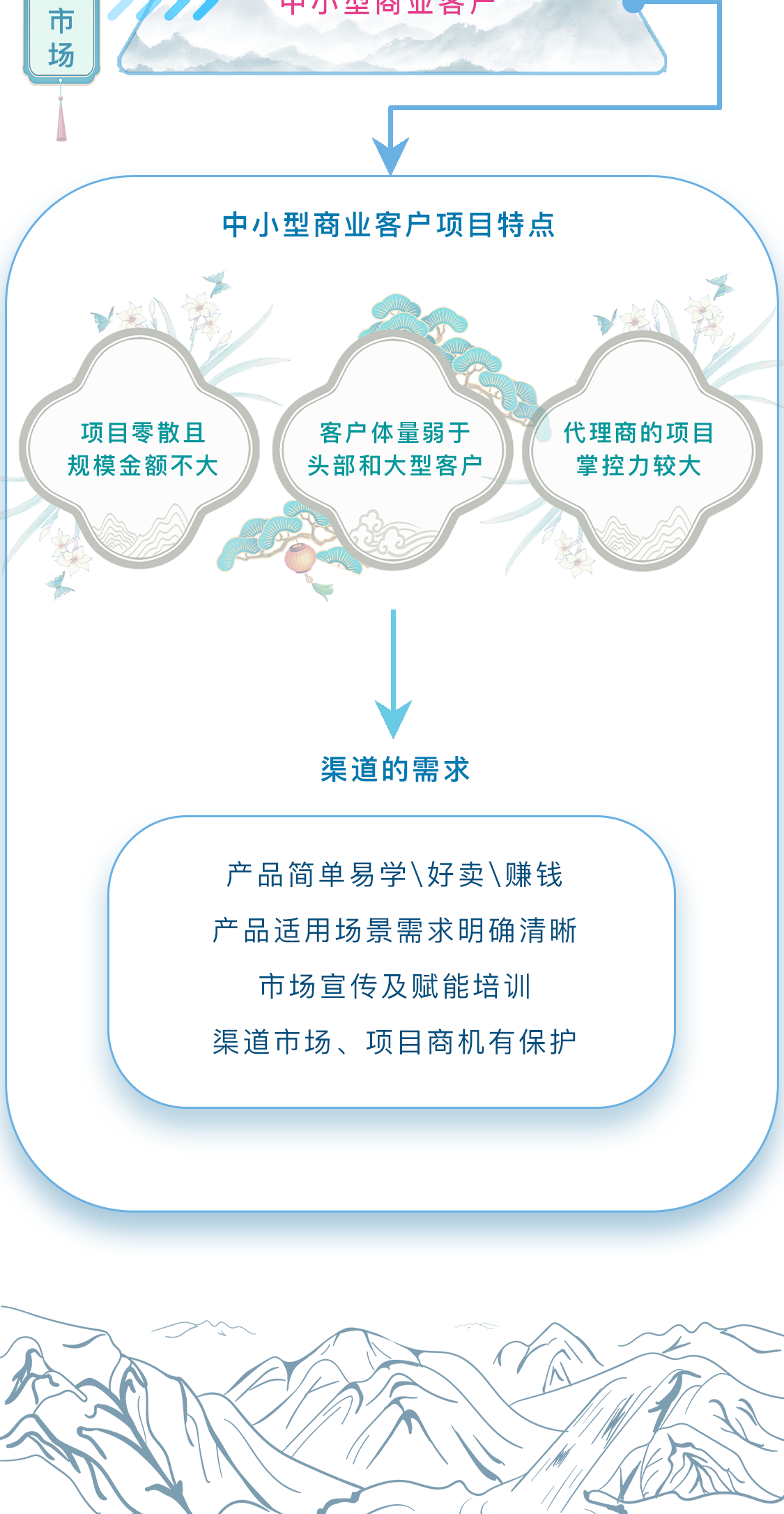 �Ϲ�NG����(�й�)�ٷ���վ