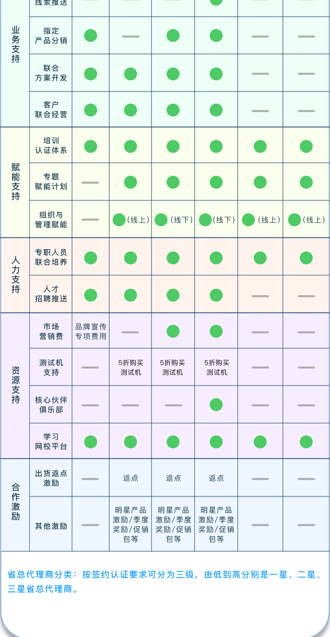 �Ϲ�NG����(�й�)�ٷ���վ