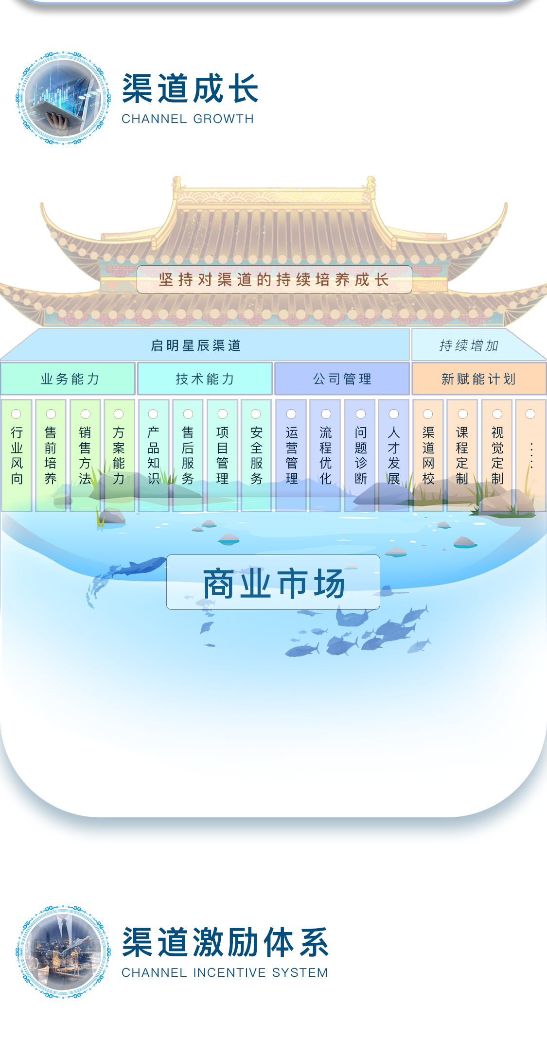 �Ϲ�NG����(�й�)�ٷ���վ