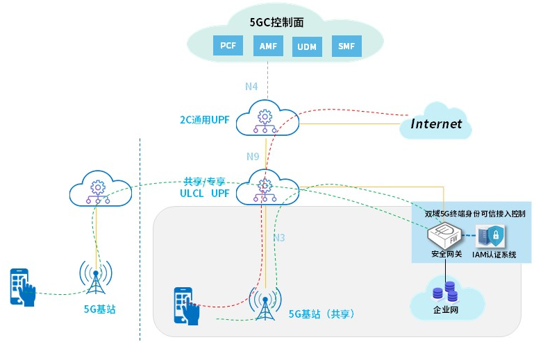 �Ϲ�NG����(�й�)�ٷ���վ