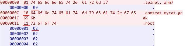 �Ϲ�NG����(�й�)�ٷ���վ