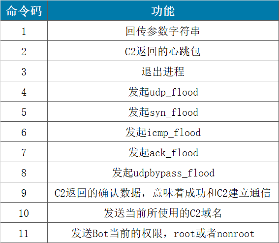 �Ϲ�NG����(�й�)�ٷ���վ