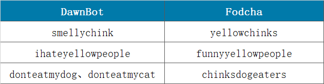 �Ϲ�NG����(�й�)�ٷ���վ