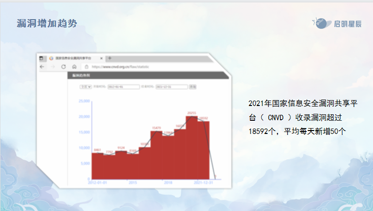 �Ϲ�NG����(�й�)�ٷ���վ