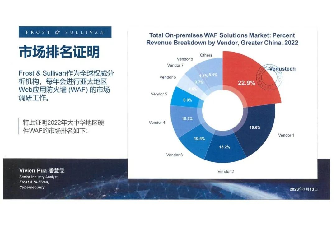 �Ϲ�NG����(�й�)�ٷ���վ