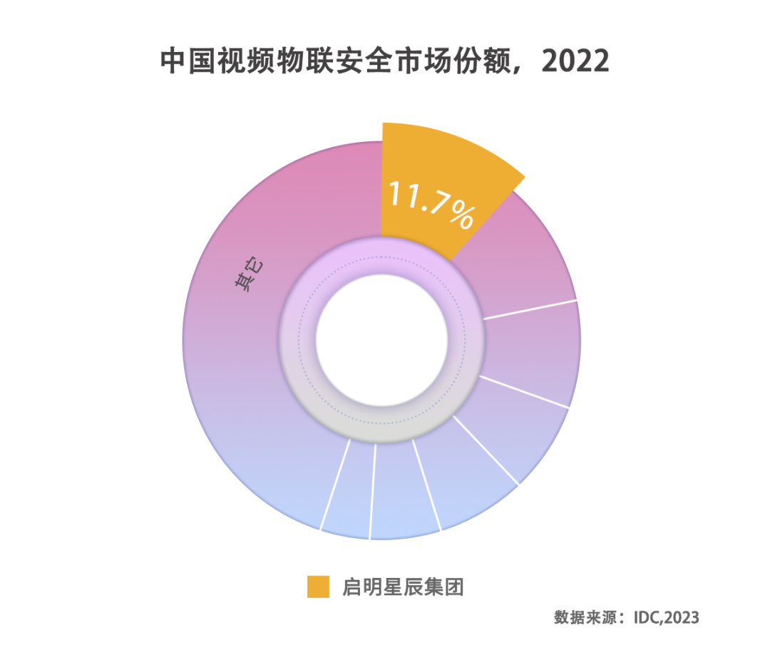 �Ϲ�NG����(�й�)�ٷ���վ