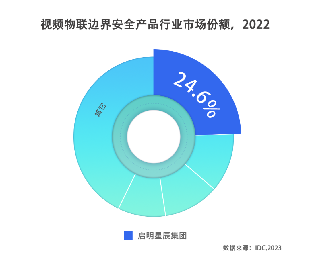 �Ϲ�NG����(�й�)�ٷ���վ